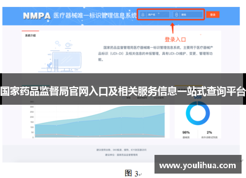国家药品监督局官网入口及相关服务信息一站式查询平台